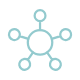 Content syndication